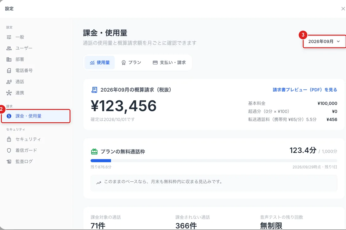 設定の「課金・使用量」（2）を開いたところ。右上の月の選択（3）と、概算請求・無料通話枠などの欄（金額は見本）