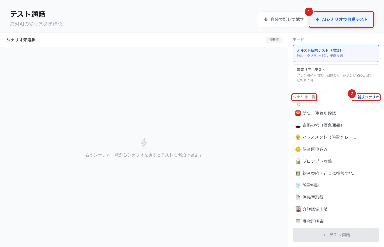 「テスト通話」で右上の「AIシナリオで自動テスト」(1)を押したところ。右の「シナリオ一覧」と「+ 新規シナリオ」(2)