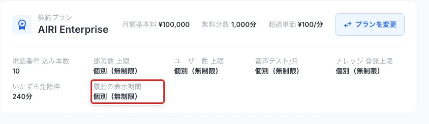 「課金・使用量 > プラン」の「契約プラン」にある「履歴の表示期間」(金額は見本)