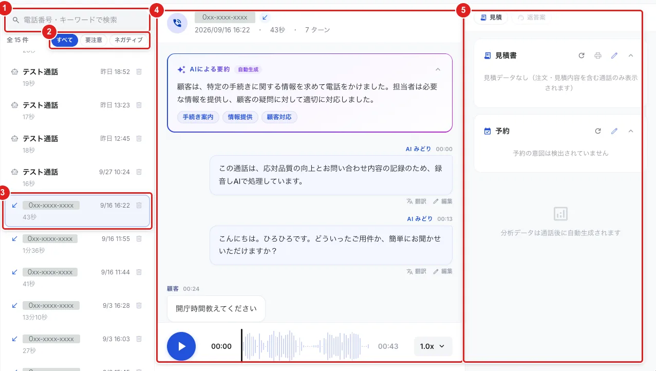 「通話履歴」の画面。検索欄（1）、「すべて・要注意・ネガティブ」（2）、左の一覧（3）、真ん中の要約・文字起こし・録音（4）、右の分析（5）