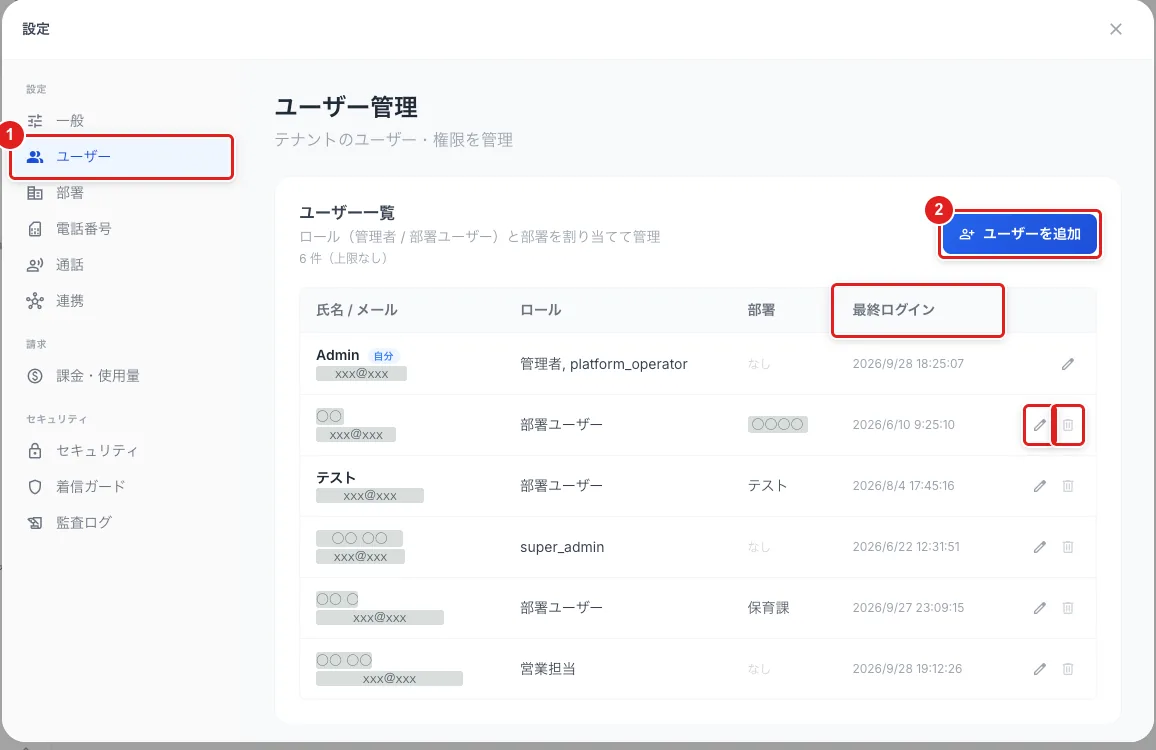 設定の「ユーザー」（1）を開いた「ユーザー管理」。「ユーザーを追加」（2）、「最終ログイン」の列、行の右の鉛筆とごみ箱